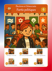 Partis Politiques